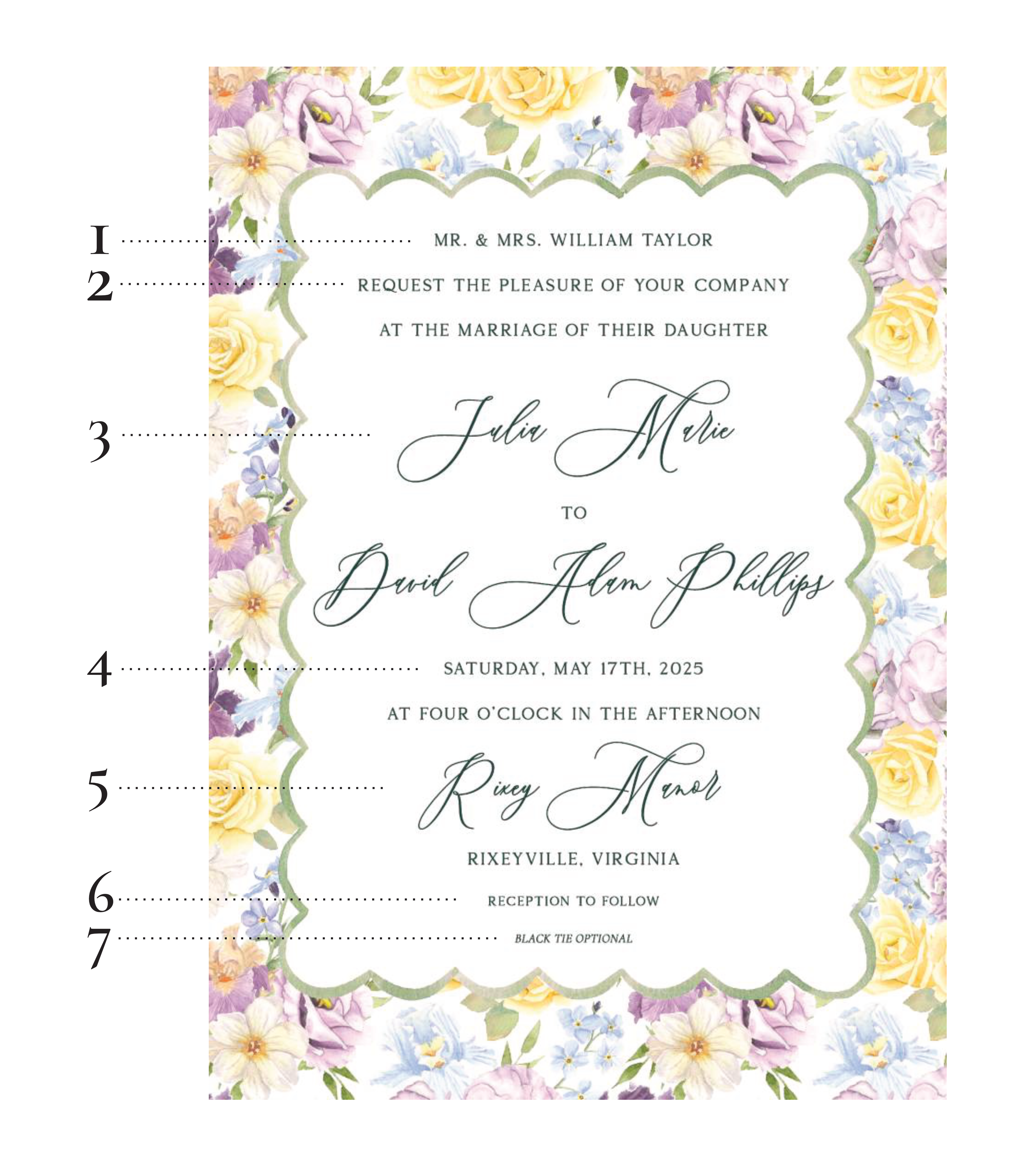 Wedding Invitation Wording Guide: Breaking Down the 7 Key Components